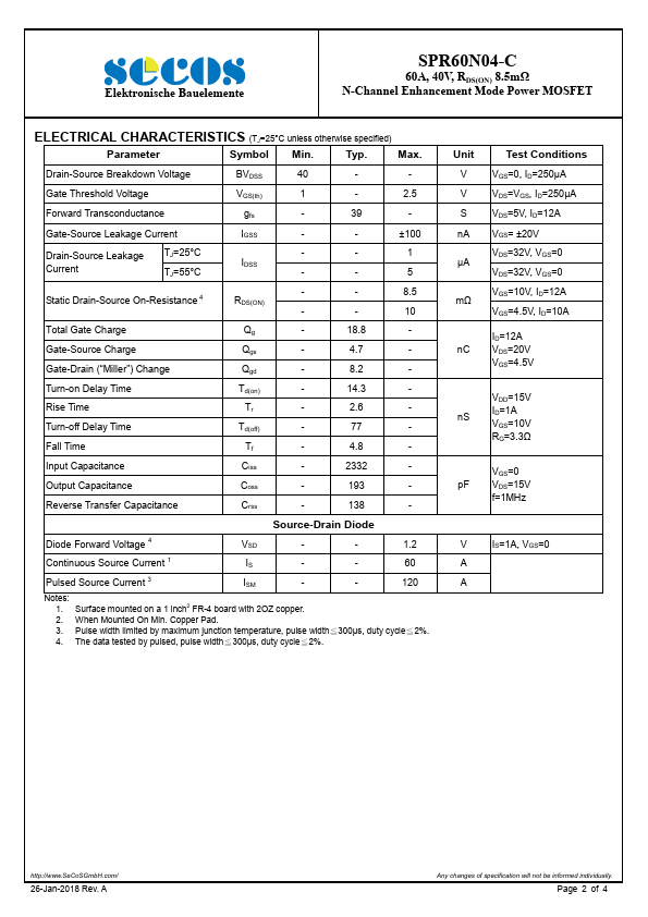 SPR60N04-C