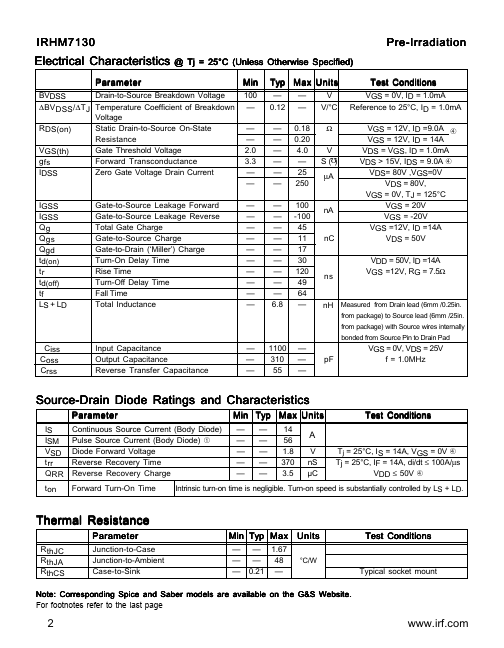 IRHM7130