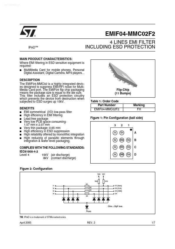 EMIF04-MMC02F2