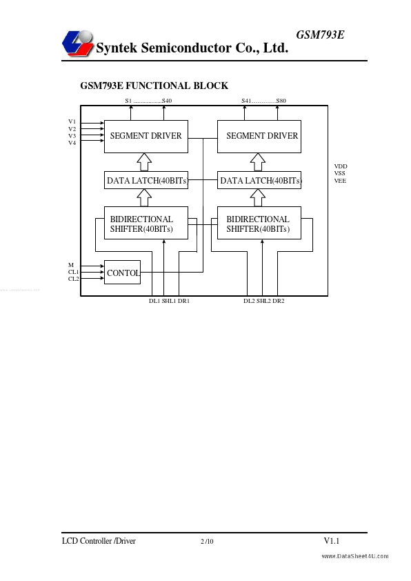 GSM793E