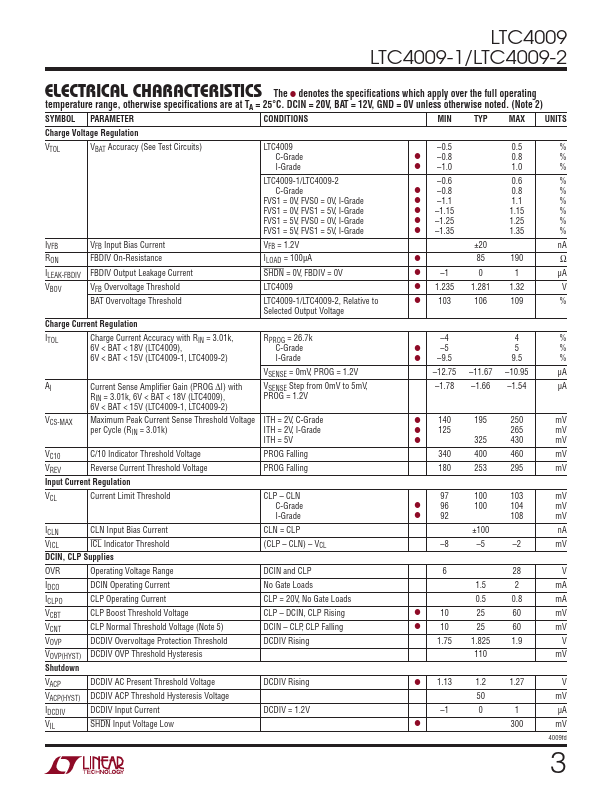 LTC4009-2