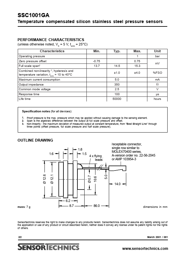 SSC1001GA