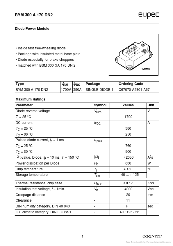 BYM300A170DN2