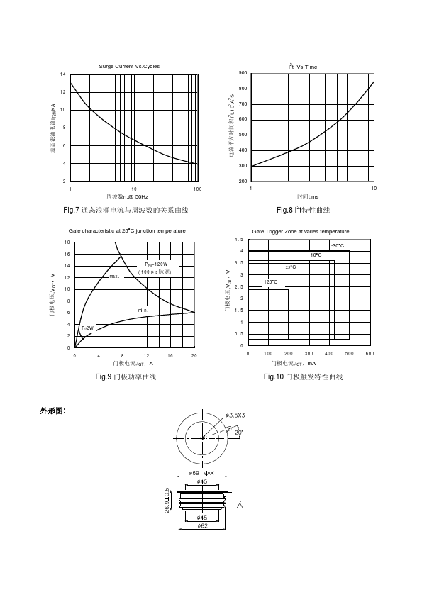 KP1000A