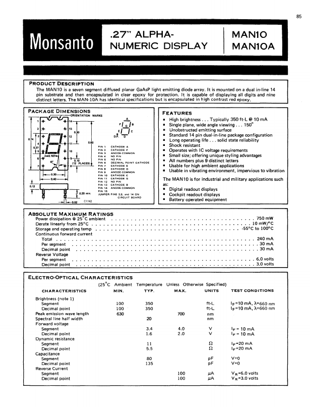 MAN10A