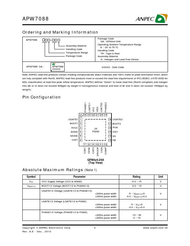 APW7088