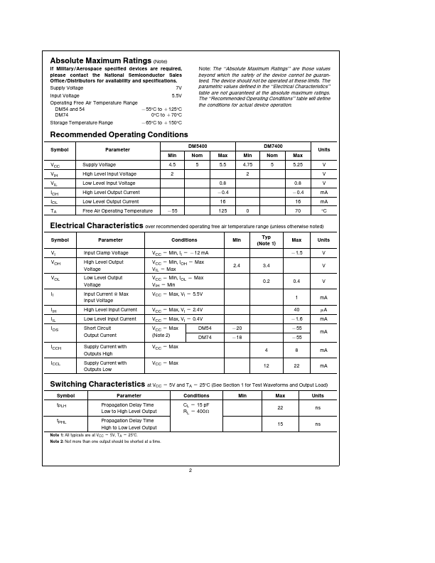 DM7400