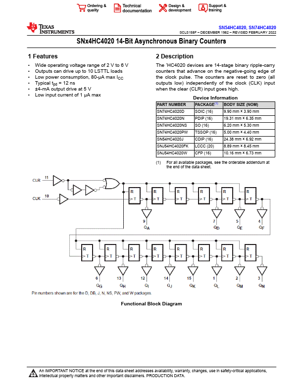 SNJ54HC4020W