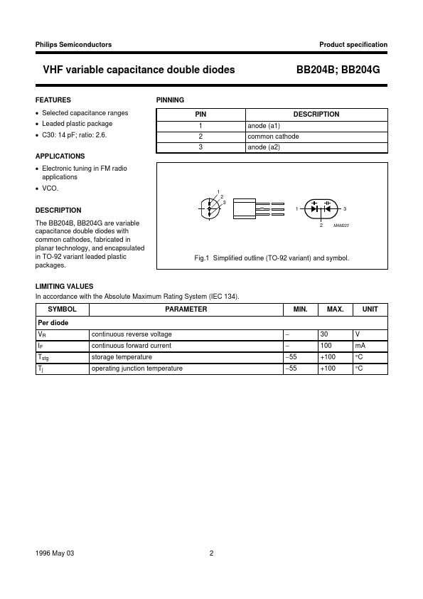 BB204B