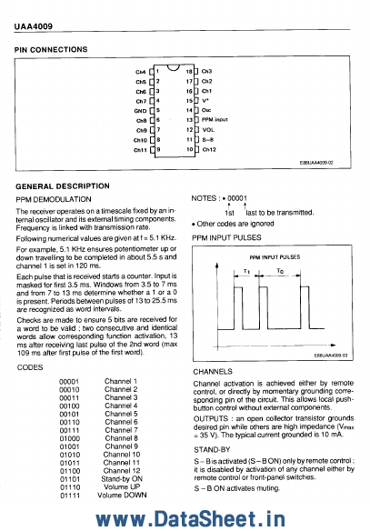 UAA4009