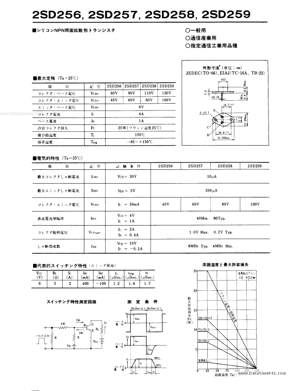 2SD258