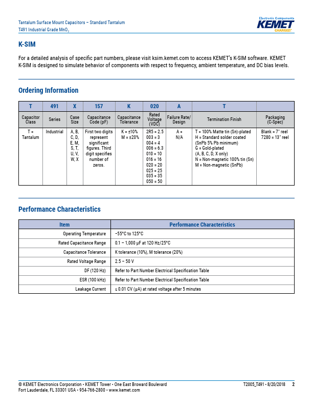 T491S105