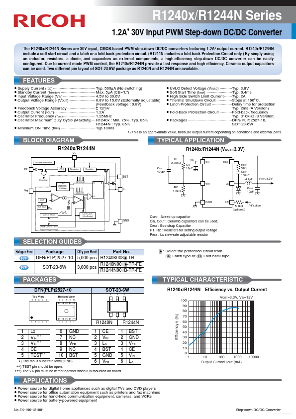 R1244N001B-TR-FE