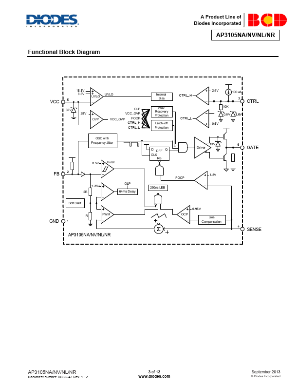 AP3105NR