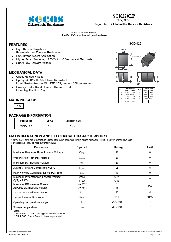 SCK220LP