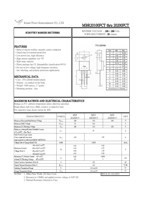 MBR20200FCT