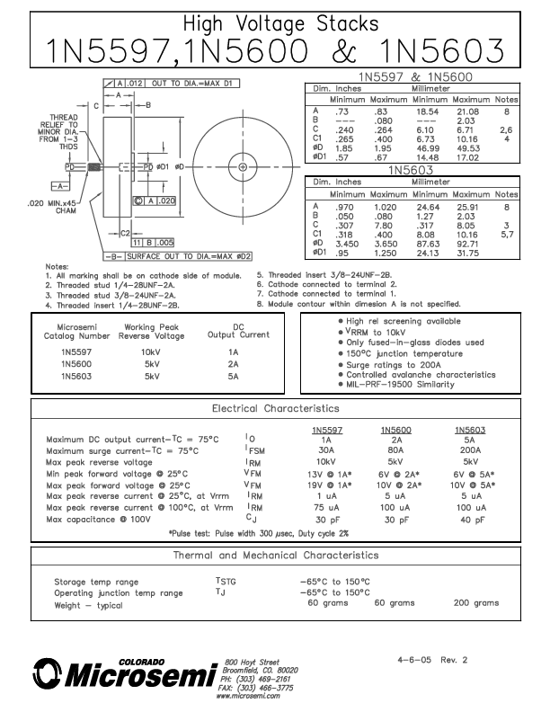 1N5603