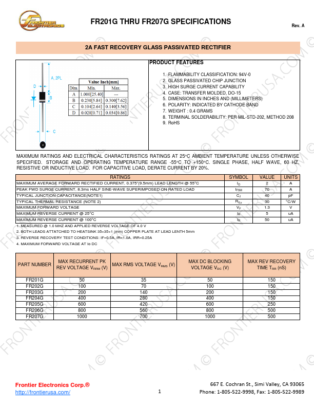 FR204G