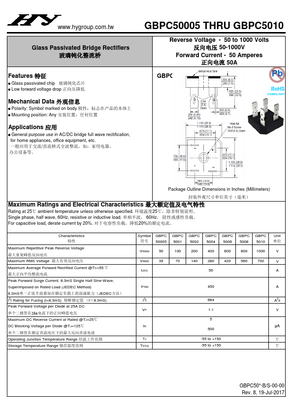 GBPC5010