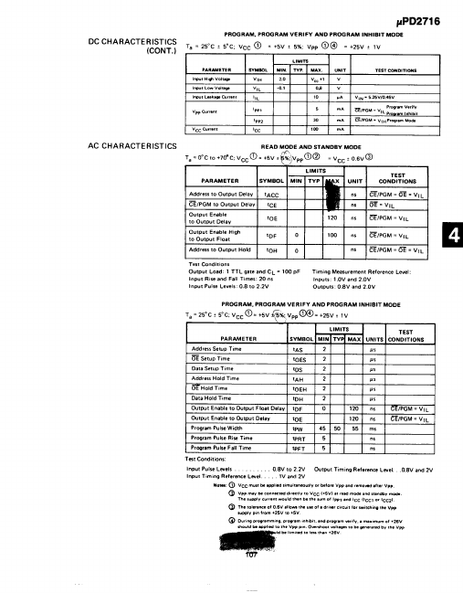 UPD2716