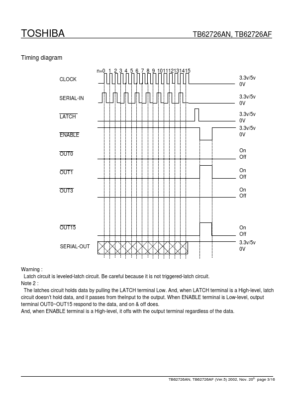 TB62726AF