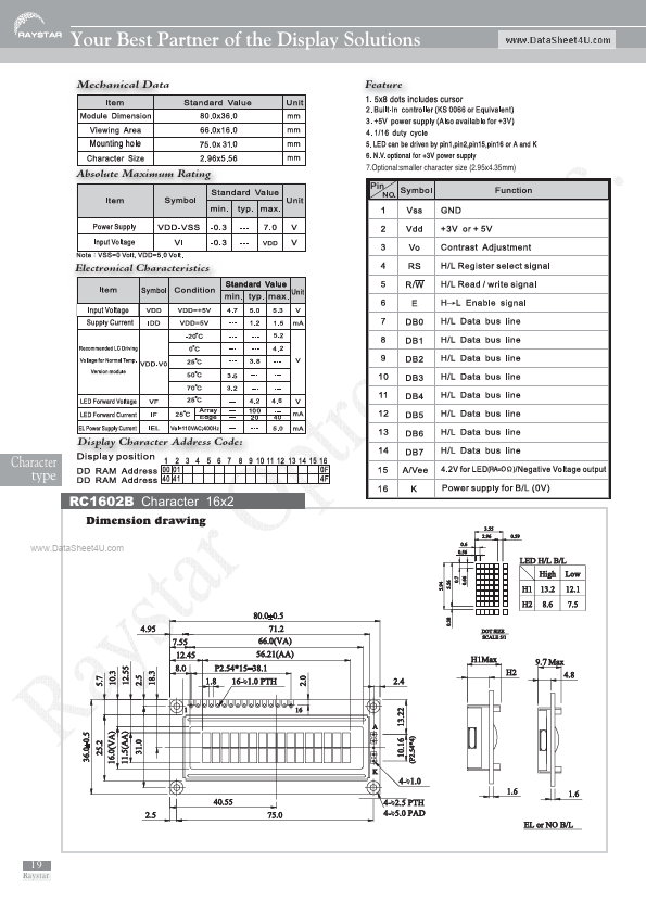 RC1602B