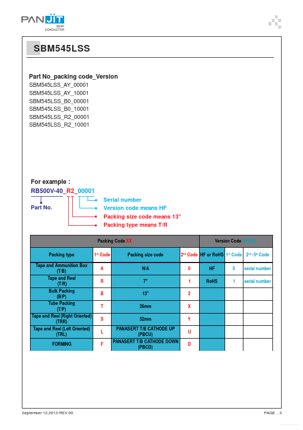 SBM545LSS