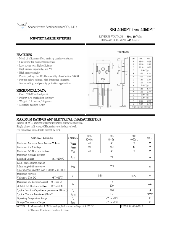 SBL4040PT