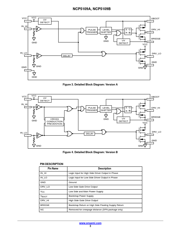 NCP5109B