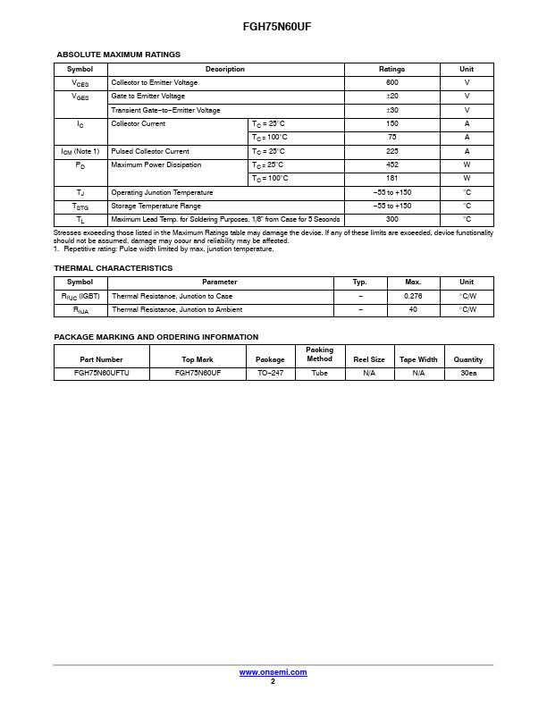 FGH75N60UF