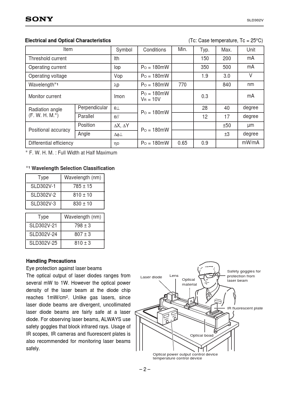 SLD302V