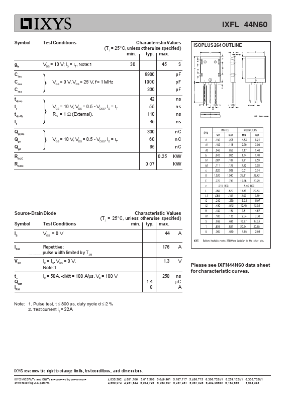 IXFL44N60