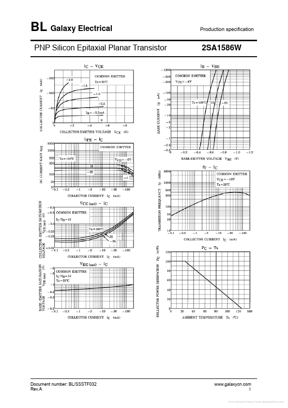 2SA1586W