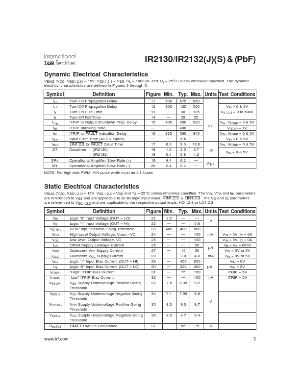 IR2130PBF