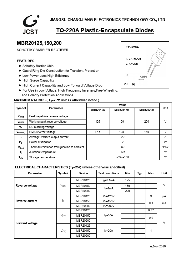 MBR20200