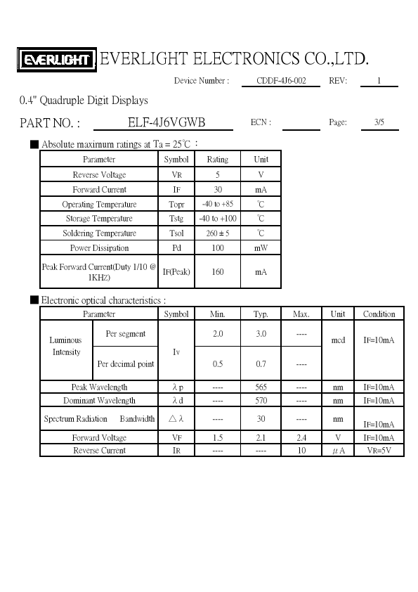 ELF-4J6VGWB