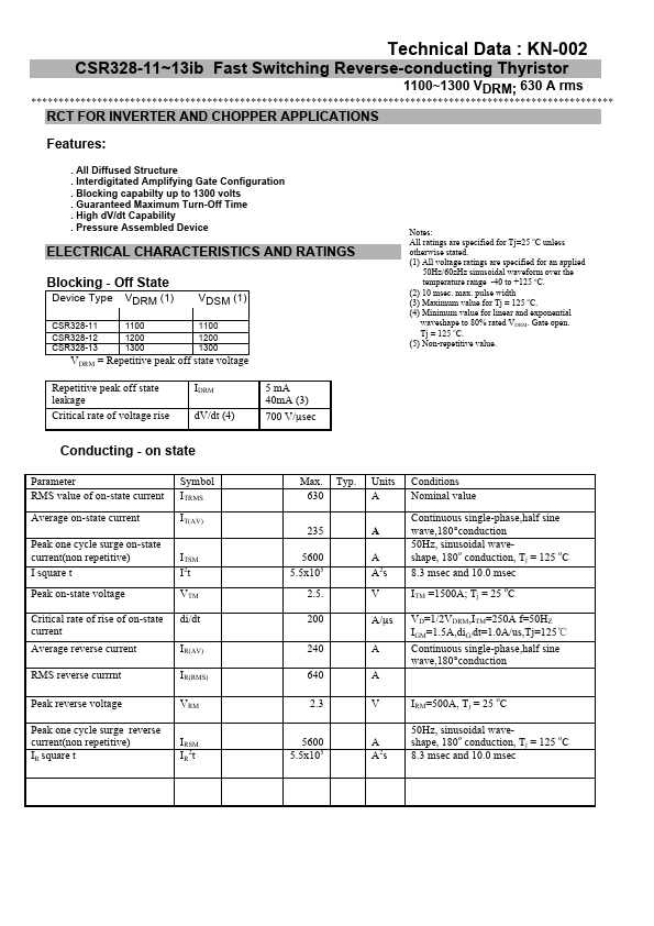 CSR328-13