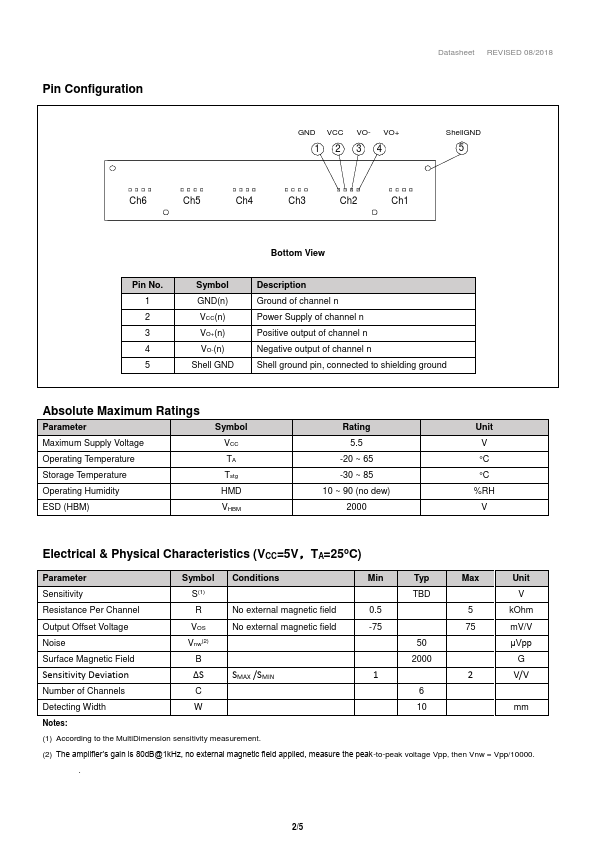 TMR6406X