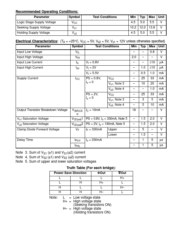 NTE7005