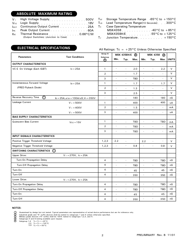 MSK4358