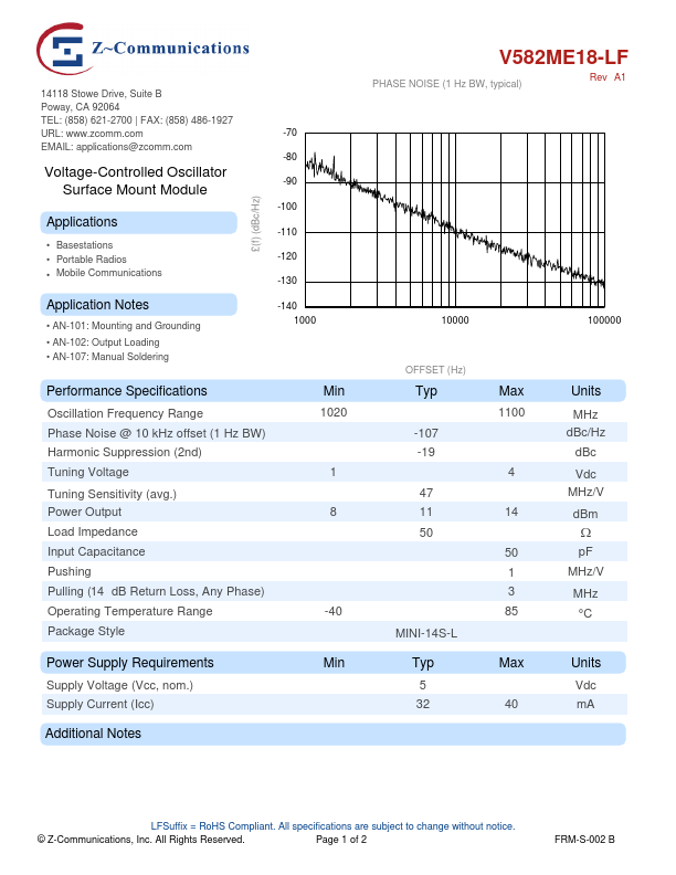 V582ME18-LF