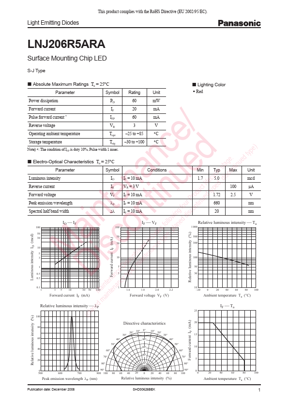 LNJ206R5ARA