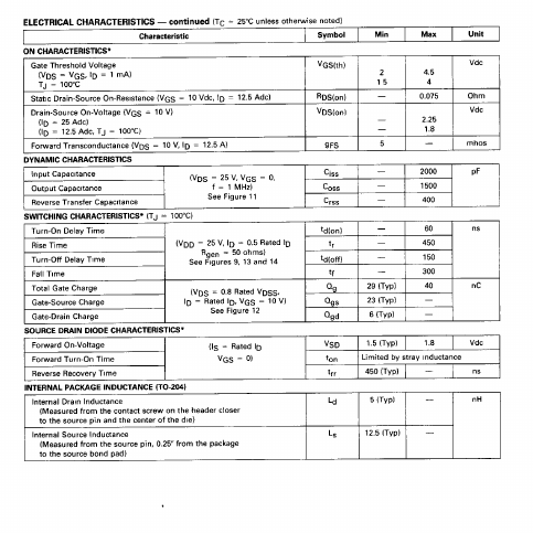 MTM25P10