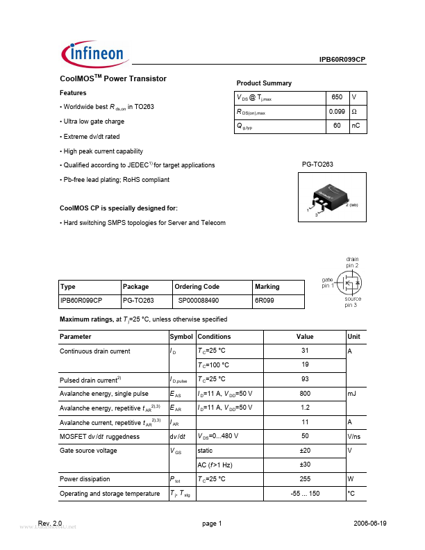 IPB60R099CP