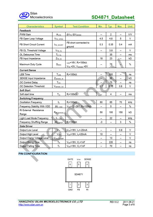 SD4871TR