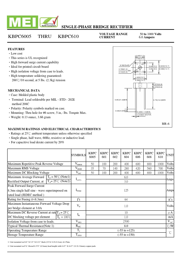 KBPC606