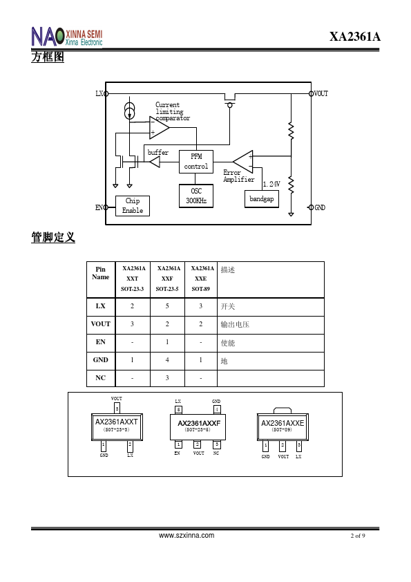 AX2361A