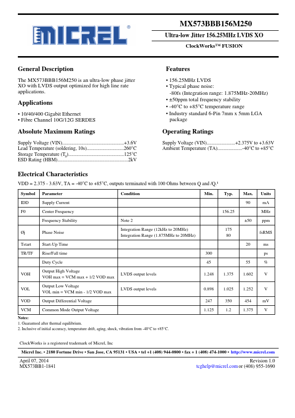 MX573BBB156M250