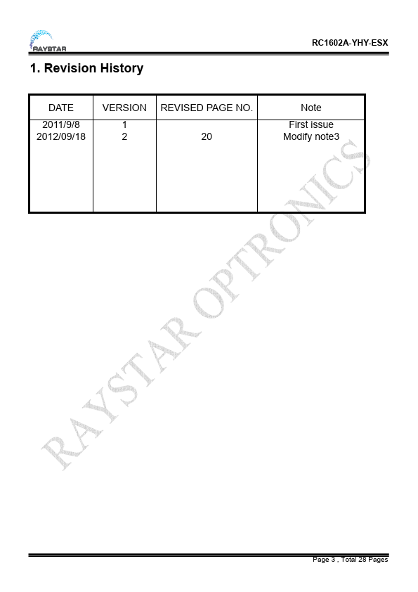 RC1602A-YHY-ESX