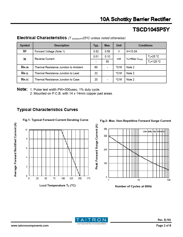 TSCD1045P5Y